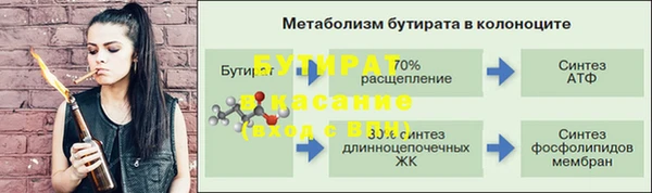 ALPHA-PVP Горнозаводск